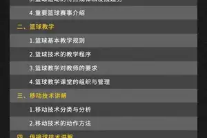  如何找到适合青少年的篮球激励课程：全面指南